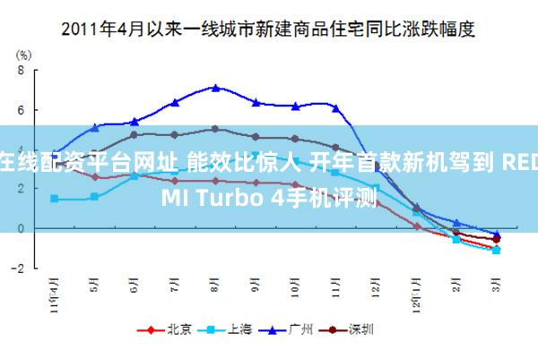 在线配资平台网址 能效比惊人 开年首款新机驾到 REDMI Turbo 4手机评测