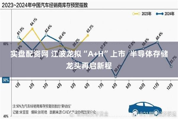 实盘配资网 江波龙拟“A+H”上市  半导体存储龙头再启新程