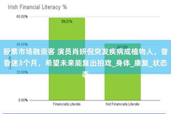 股票市场融资客 演员肖妍倪突发疾病成植物人，曾昏迷3个月，希望未来能复出拍戏_身体_康复_状态