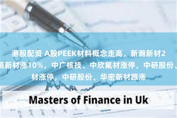 港股配资 A股PEEK材料概念走高，新瀚新材20CM涨停，富恒新材涨10%，中广核技、中欣氟材涨停，中研股份、华密新材跟涨