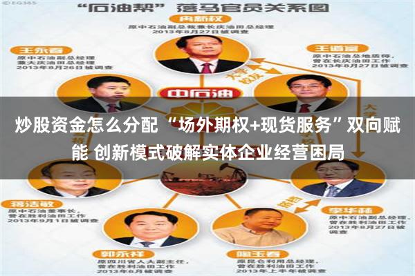 炒股资金怎么分配 “场外期权+现货服务”双向赋能 创新模式破