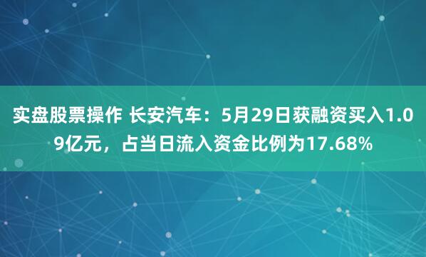 实盘股票操作 长安汽车：5月29日获融资买入1.09亿元，占